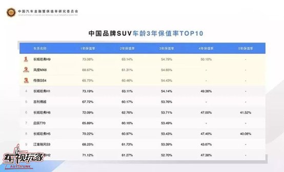 http://pic.haval.com.cn/003/000/993/00300099325_896b522c.jpg