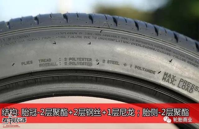 出行好搭档，飞劲FK510轮胎全方位评测