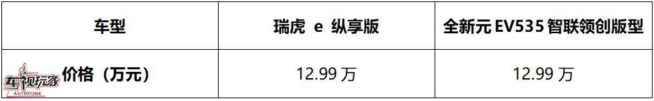 1568090197113410.png 2.png