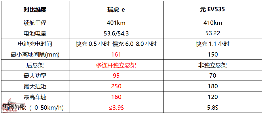 1568090647343040.png 8.png