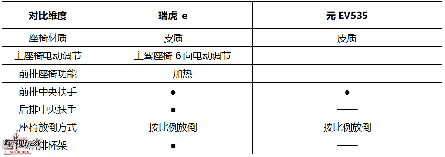 1568090690338112.png 11.png