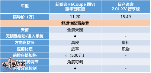 点击查看高清原图 点击查看高清原图