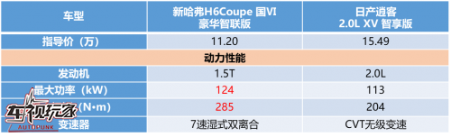 点击查看高清原图 点击查看高清原图