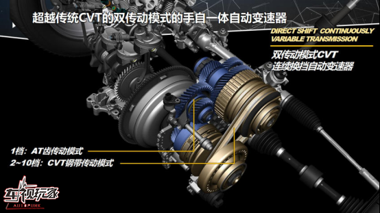 爱卡稿件扩散发布-试驾亚洲龙2.0L 换装新动力性价比升级523.png