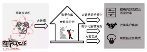 1572403517817876.png image.png