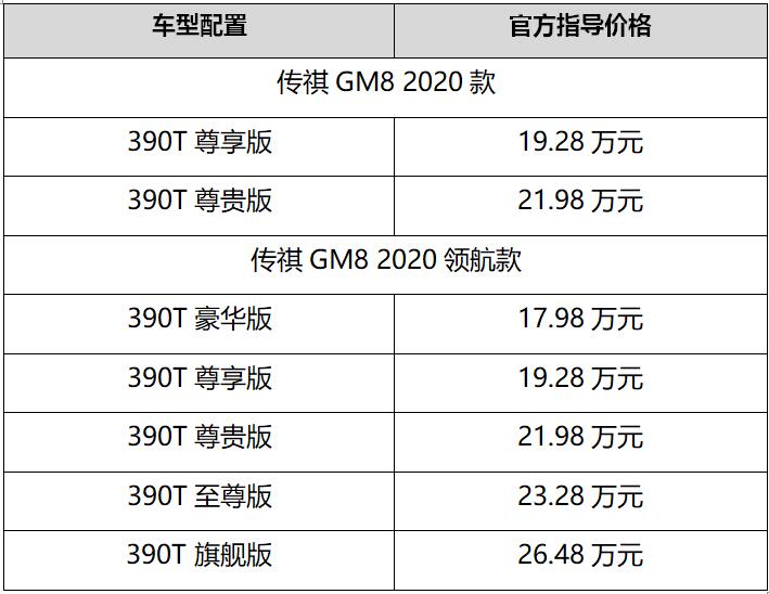 头等舱再“升舱”传祺GM8 2020领航款正式上市