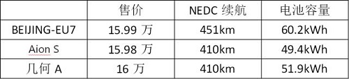1574040602163061188.jpg 图片2.jpg