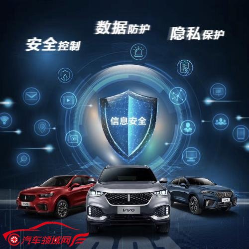 聚焦智能安全 长城汽车成首获汽车产品信息安全认证企业