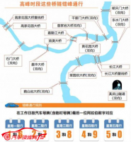 重庆正式迈进限行时代，赛力斯增程式电动助力通勤族从容出行