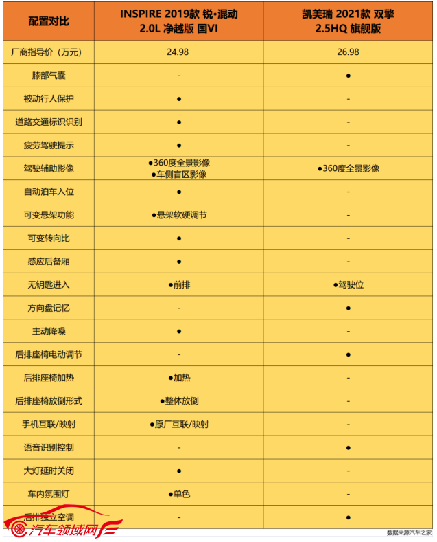 1618473300242128.png image.png