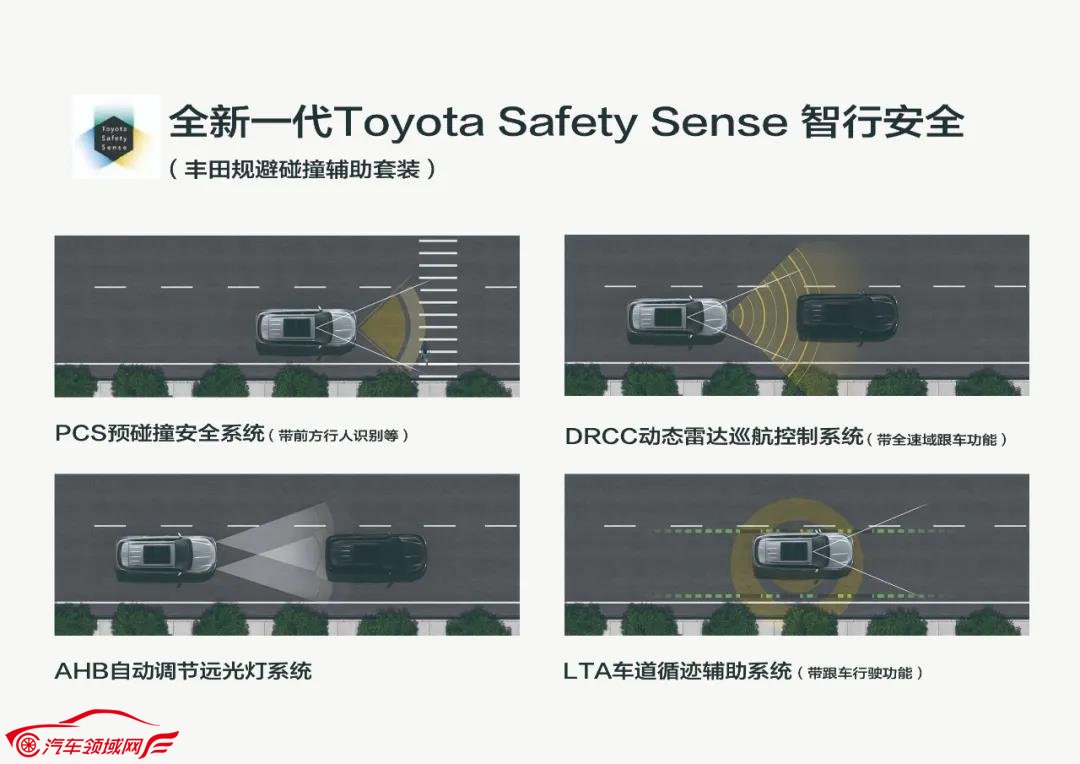 经典传承 东方韵味 拥有三辆“皇冠”是什么感觉？