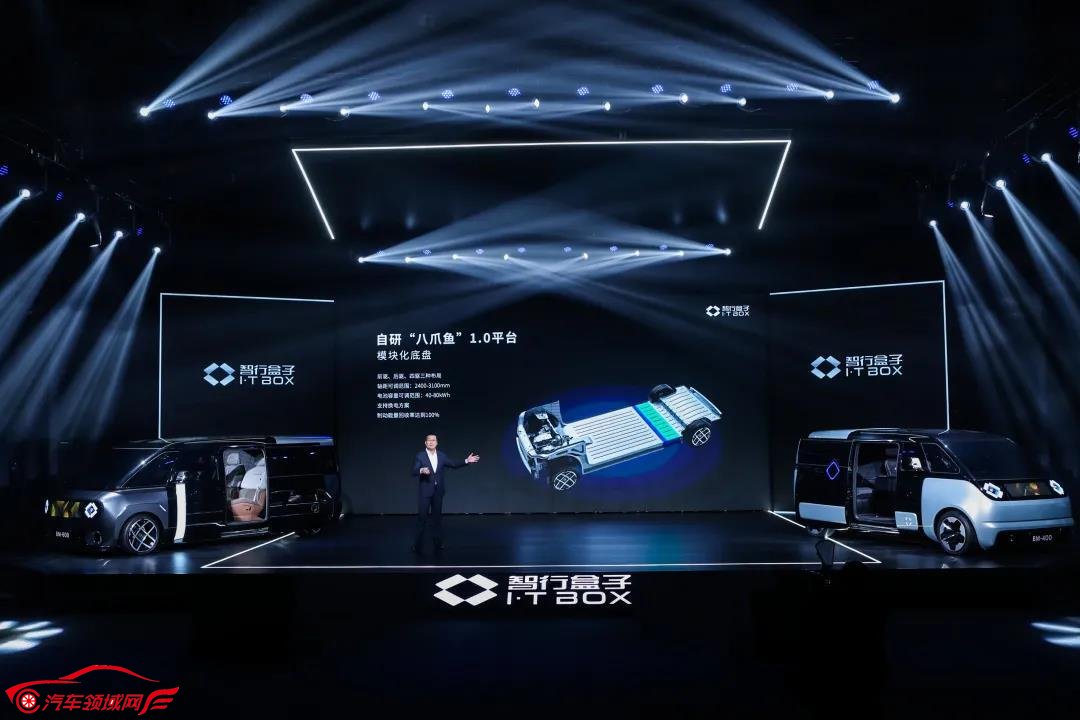 B端出行赛道愈发火热，国产“造车新势力”盒子汽车如何迅速突围?