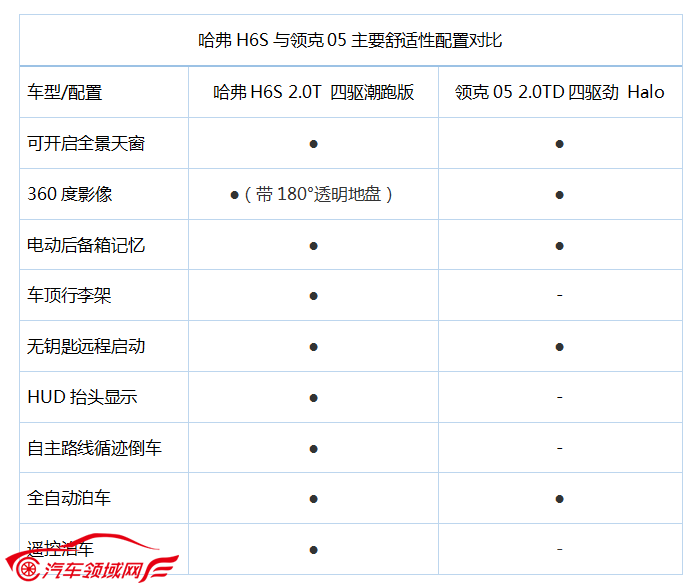 /uploads/allimg/220530/1139244124-5.png /uploads/allimg/220530/1139244124-5.png