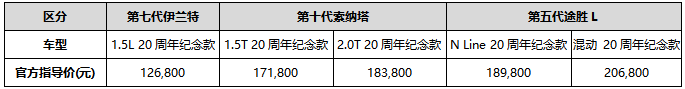 1656905456156514.png image.png