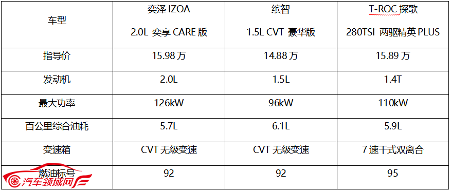 20220826143216_798501661495536.png 图片3.png