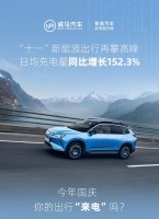 威马发布“十一”用户出行报告 车主行驶里程同比增长163.6%
