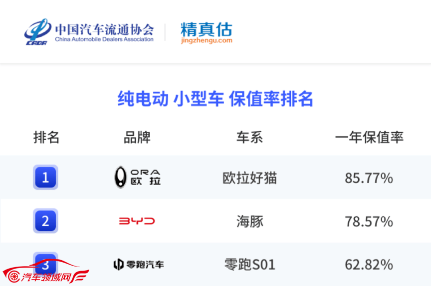 1665802312420484.png 图片 6.png