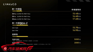 全面进阶，新一代领克03 不止于快！