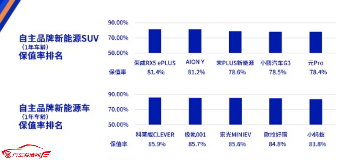 图片包含 应用程序
描述已自动生成