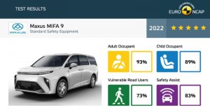 上汽大通MAXUS MIFA 9获新版Euro NCAP安全碰撞MPV最高分