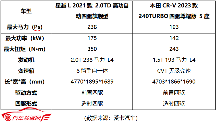 1688103819510211.png image.png