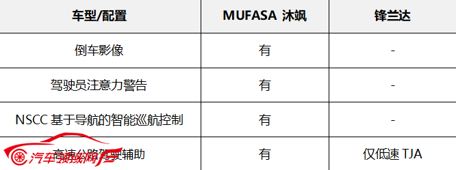 1688609543242909.png image.png