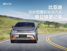 单日销量突破600台！比亚迪创巴西新能源汽车销量新纪录