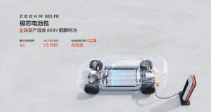 最强电动超跑，为什么没有诞生在兰博基尼、法拉利?