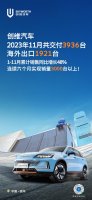 创维汽车11月共交付3936台，累计销量实现同比正增长！