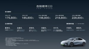 预定年轻人的年终奖，吉利银河E8性价比无敌