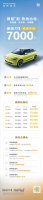 热纳出击，史上超能打！东风纳米01至高补贴7000元