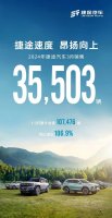 销量新高度！捷途汽车3月销量35503辆，捷途速度再加速