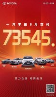 一汽丰田迈入向上新台阶 上半年累计销量329067辆