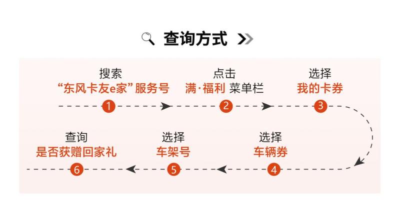 如图片无法显示,请刷新页面
