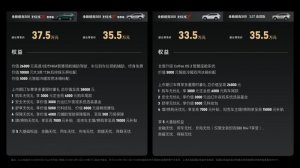 再续千年“中国智慧” 全新坦克500都江堰上市 起售价33.5万元