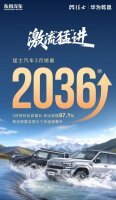 猛士无畏 勇创新高！猛士汽车第一季度销量4077台，硬核实力打造智能越野新标杆！