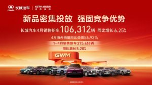 保持增长态势 长城汽车1-4月销售新车37.54万辆 同比增长5.20%