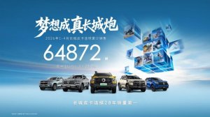 长城皮卡1-4月全球热销64872辆 出口同比劲增22.2% 蝉联中国皮卡销冠